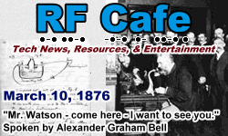 Day in Engineering History March 10 Archive - RF Cafe