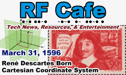 Day in Engineering History March 31 Archive - RF Cafe