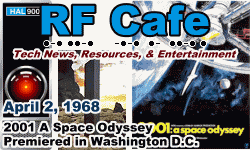 Day in Engineering History April 2 Archive - RF Cafe