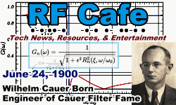Day in Engineering History June 24 Archive - RF Cafe