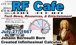 Day in Engineering History July 27 Archive - RF Cafe