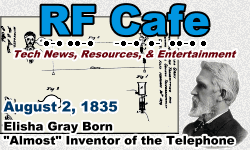 Day in Engineering History August 2 Archive - RF Cafe