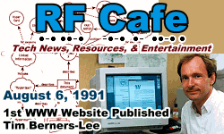 Day in Engineering History August 6 Archive - RF Cafe