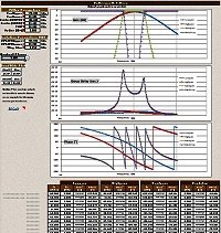 Espresso Engineering Workbook: Butterworth Filter Calculator - RF Cafe