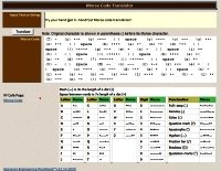 Espresso Engineering Workbook: Morse Code Translator - RF Cafe
