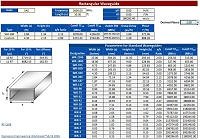 Espresso Engineering Workbook: Frequency Planner - RF Cafe Website