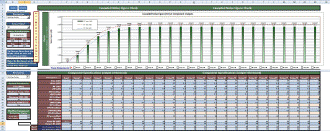 RF Cascade Workbook Verification Screen Capture (Cascaded Noise Figure) - RF Cafe