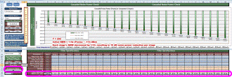 RF Cascade Workbook Verification Screen Capture (Cascaded Noise Power) - RF Cafe