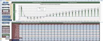 RF Cascade Workbook Verification Screen Capture (Cascaded 2nd-Order Intercept Point (OIP2)) - RF Cafe
