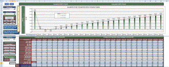 RF Cascade Workbook Verification Screen Capture (Cascaded Output 3rd-Order Intercept Point (OIP3)) - RF Cafe