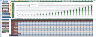 RF Cascade Workbook Verification Screen Capture (Cascaded Signal Power) - RF Cafe