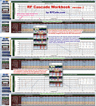 RF CascadeWorkbook vJ Component Swapping - RF Cafe
