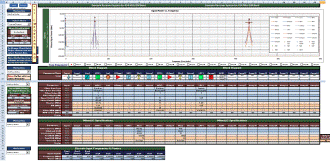 RF Cascade Workbook Verification Screen Capture (Cascaded Frequency Response) - RF Cafe