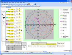 Smith Chart Impedance Matching Tool