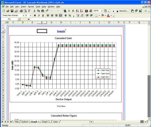 RF Cascade Workbook 2003 User's Guide - RF Cafe