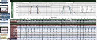 RF Cascade Workbook vL Verification Screen Capture (Cascaded Frequency Response) - RF Cafe