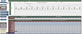 RF Cascade Workbook vL Verification Screen Capture (Cascaded Gain) - RF Cafe