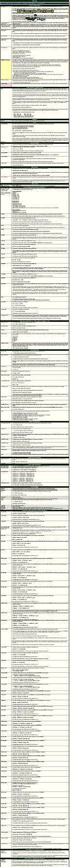 RF Cascade Workbook vL (Help Worksheet) - RF Cafe