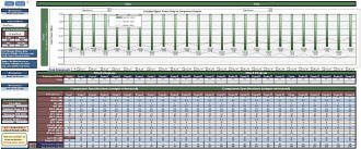RF Cascade Workbook vL Verification Screen Capture (Cascaded Signal Power) - RF Cafe
