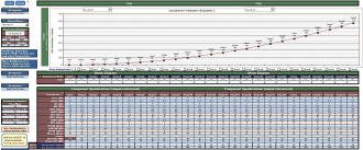 RF Cascade Workbook vL Verification Screen Capture (Cascaded User Formulas 1) - RF Cafe