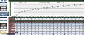 RF Cascade Workbook vL Verification Screen Capture (Cascaded User Formulas 2) - RF Cafe
