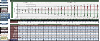 RF Cascade Workbook vL Verification Screen Capture (Cascaded VSWR Amplitude Ripple) - RF Cafe