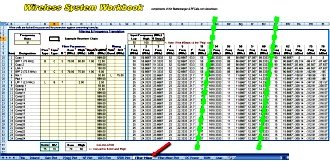 Wireless System Workbook™ Design Software (Filter-Mixer page) - RF Cafe Website