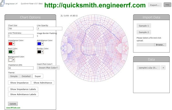 Interactive Smith Chart Tool