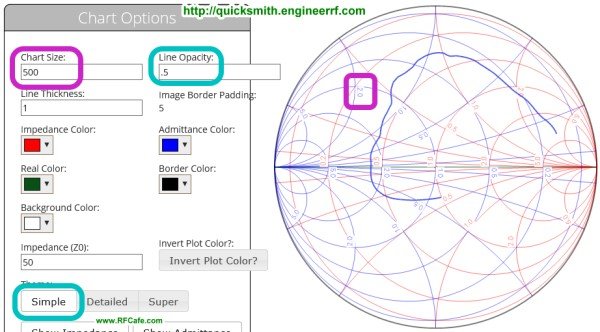 Smith Chart Online