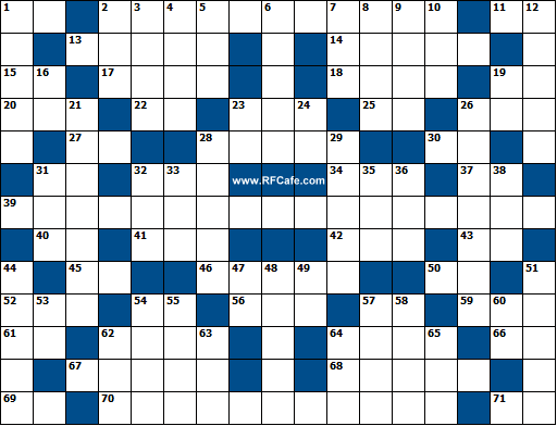 RF Cafe Engineering & Science Crossword Puzzle March 11, 2018