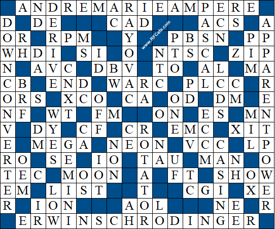 Amazing Clue from this Week's AVCX Puzzle : r/crossword