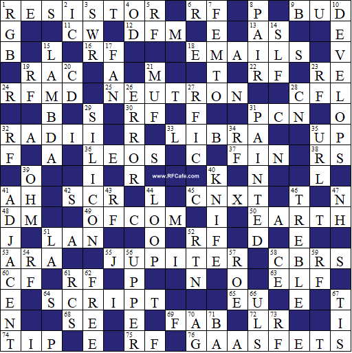 RF Themed Crossword Puzzle for October 2nd, 2022 - RF Cafe