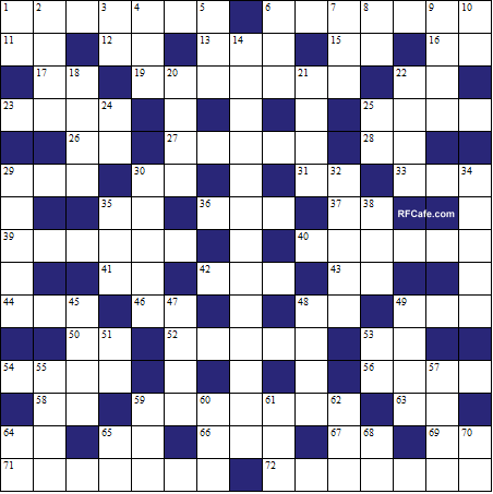 Electronics Theme Crossword Puzzle for July 2nd, 2023 - RF Cafe