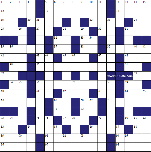 Electronics Themed Crossword Puzzle for August 6th, 2023 - RF Cafe