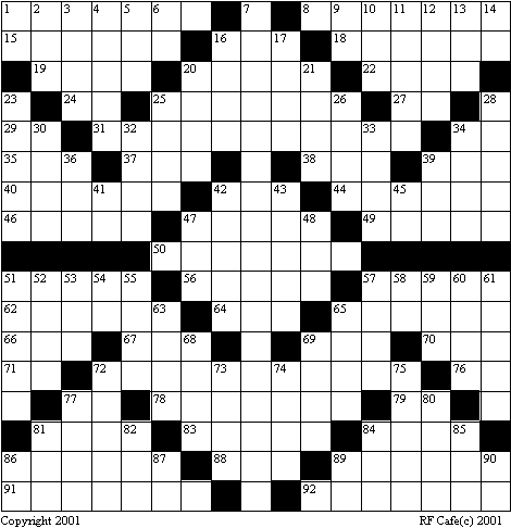 RF Cafe - Engineering & Science Crossword Puzzle