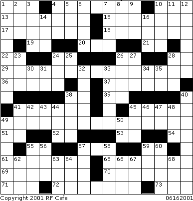 RF Cafe - Engineering & Science Crossword Puzzle