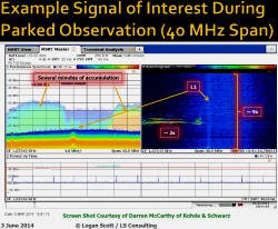 Rohde & Schwarz screen capture of offending GPS jamming signals (Scott Logan image) - RF Cafe