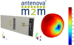 Antenova M2M Announces 'Lucida' Surface Mount LTE Antenna - RF Cafe