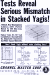 Channel Master Yagi Antenna Ad, October 1951 Radio & Television News - RF Cafe
