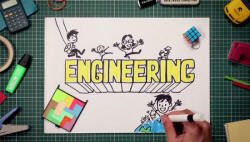 Engineering Promotional Video - RF Cafe