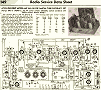 Atwater Kent Model 649 All-Wave 9 Metal Tube Superhet. Set Radio Service Data Sheet, November 1935 Radio-Craft - RF Cafe