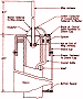 A Coaxial Antenna for Ten Meters, November 1953 QST - RF Cafe