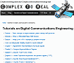 Complex to Real Digital Communications - RF Cafe