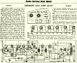 Crosley AC-7 and AC-7C Radio Service Data Sheet, May 1930 Radio-Craft - RF Cafe