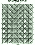 Reactance Chart, October 1952 Radio & Television News Article - RF Cafe