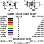 Standardized Wiring Diagram Symbols & Color Codes, August 1956 Popular Electronics - RF Cafe