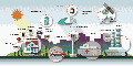 Front-End Modules Make Smart Connections for IoT - RF Cafe