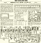 Bremer-Tully Model 7-70 and 7-71 Radio Service Data Sheet, January 1930 Radio-Craft - RF Cafe