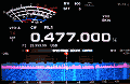 New Ham Bands Spring to Life - RF Cafe