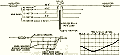 Short 80- Through 10-Meter Band Ham Antenna, April 1973 Popular Electronics - RF Cafe
